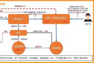 必威国际登陆平台APP下载截图0